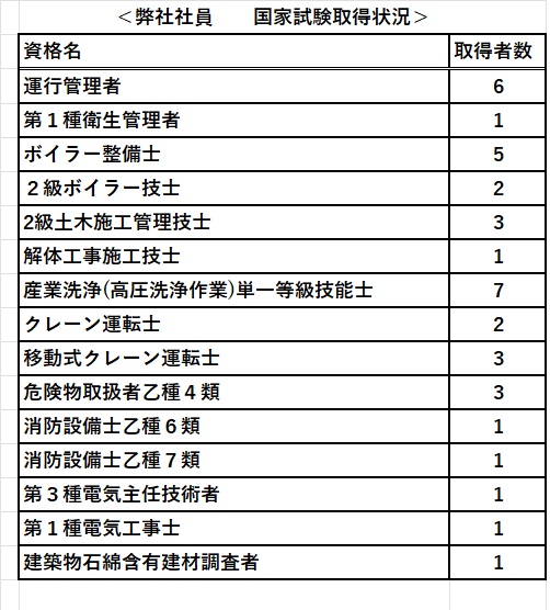 ○○○○○○○○イメージ